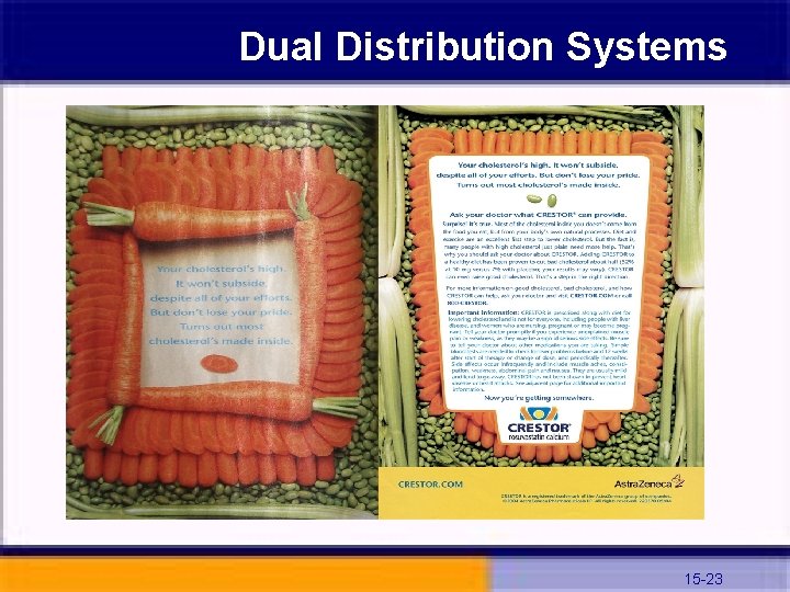 Dual Distribution Systems 15 -23 