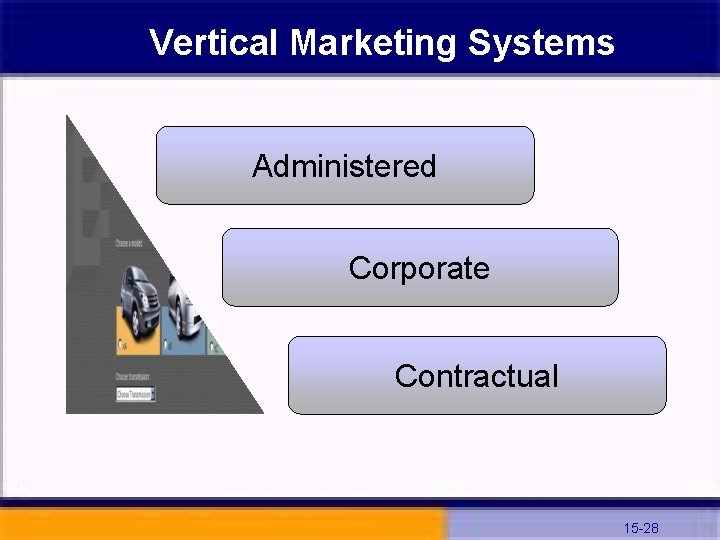 Vertical Marketing Systems Administered Corporate Contractual 15 -28 