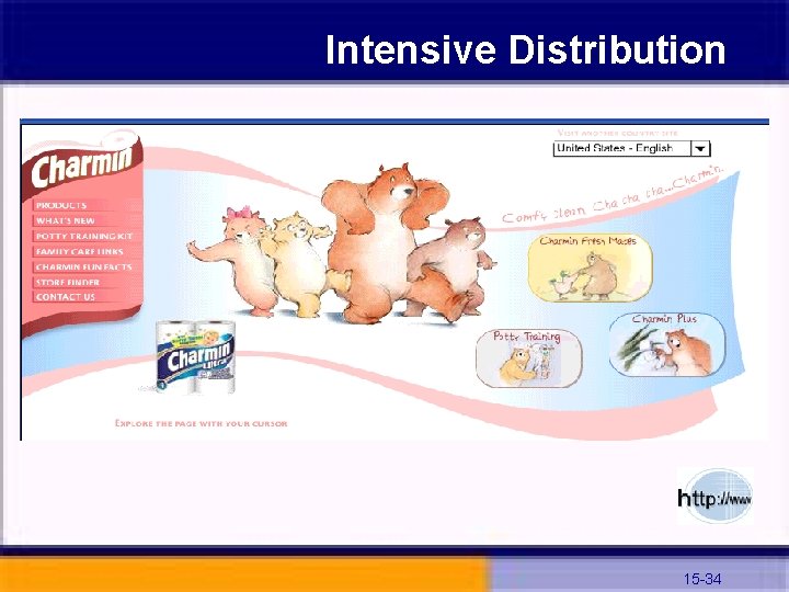 Intensive Distribution 15 -34 