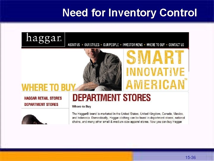 Need for Inventory Control 15 -36 