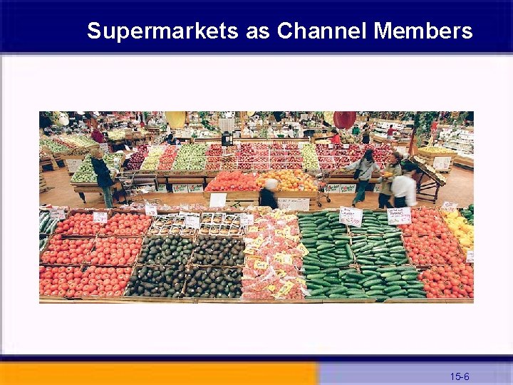 Supermarkets as Channel Members 15 -6 