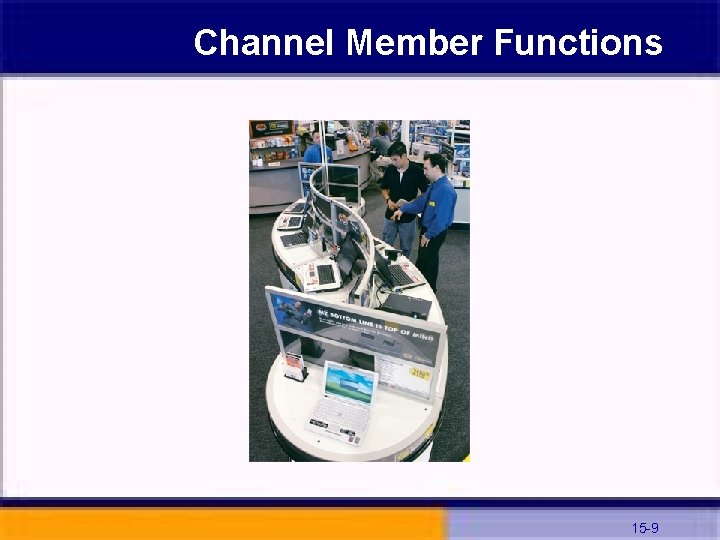 Channel Member Functions 15 -9 