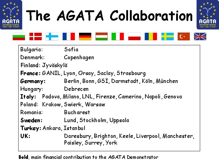 The AGATA Collaboration Bulgaria: Sofia Denmark: Copenhagen Finland: Jyväskylä France: GANIL, Lyon, Orsay, Saclay,