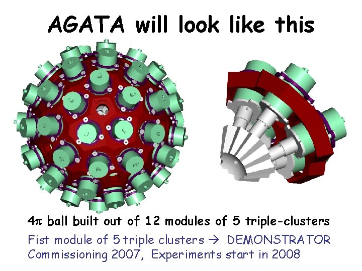 AGATA will look like this 4 ball built out of 12 modules of 5