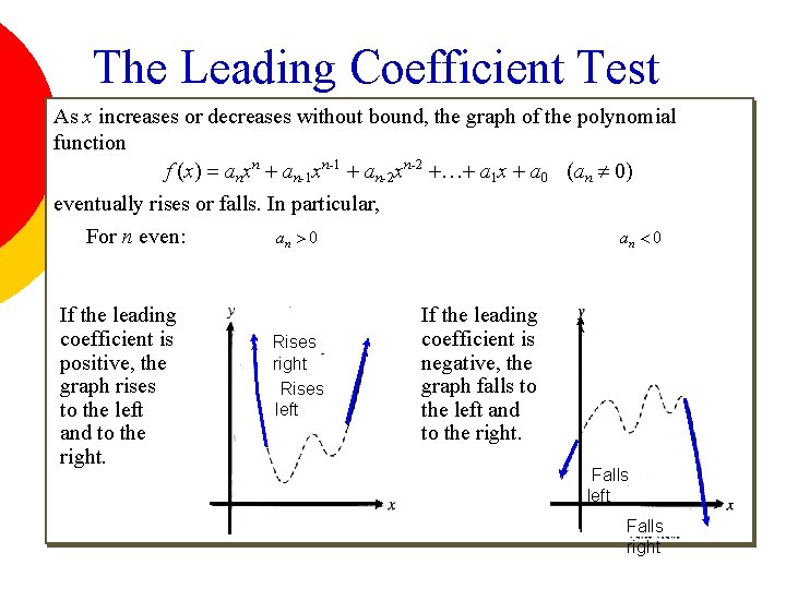 The Leading Coefficient Test As x increases or decreases without bound, the graph of