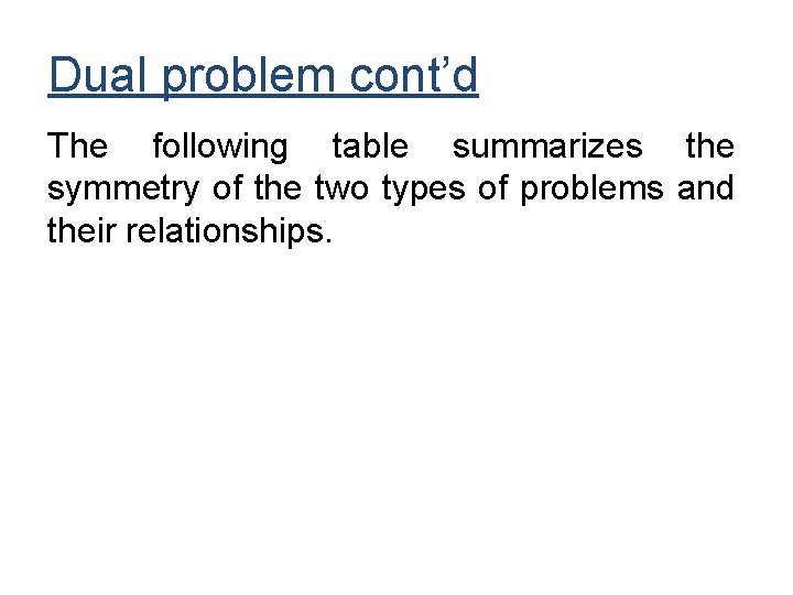 Dual problem cont’d The following table summarizes the symmetry of the two types of Dual problem cont’d The following table summarizes the symmetry of the two types of
