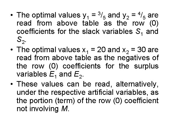 • The optimal values y 1 = 3/5 and y 2 = 4/5 • The optimal values y 1 = 3/5 and y 2 = 4/5