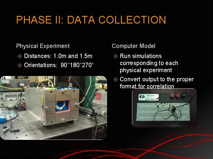 PHASE II: DATA COLLECTION Physical Experiment Distances: 1. 0 m and 1. 5 m