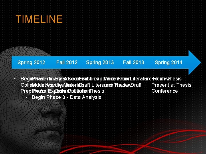 TIMELINE Spring 2012 Fall 2012 Spring 2013 Fall 2013 Spring 2014 • Begin Preliminary