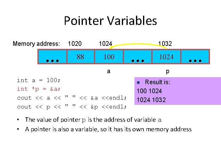 Pointer Variables Memory address: … 1020 88 1024 100 1032 … a int a