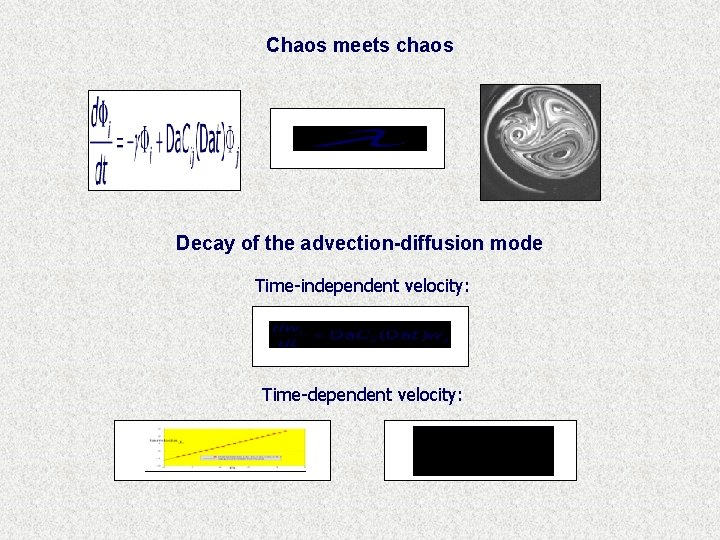 Chaos meets chaos Decay of the advection-diffusion mode Time-independent velocity: Time-dependent velocity: 