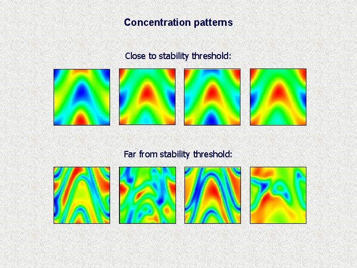 Concentration patterns Close to stability threshold: Far from stability threshold: 
