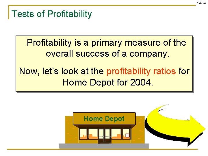 14 -24 Tests of Profitability is a primary measure of the overall success of