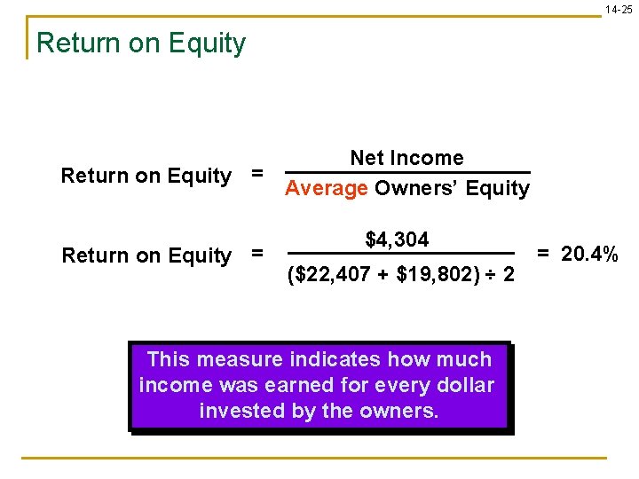 14 -25 Return on Equity = Net Income Average Owners’ Equity $4, 304 ($22,