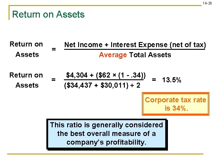 14 -26 Return on Assets = Net Income + Interest Expense (net of tax)