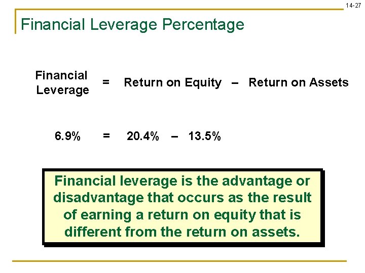 14 -27 Financial Leverage Percentage Financial Leverage 6. 9% = Return on Equity –