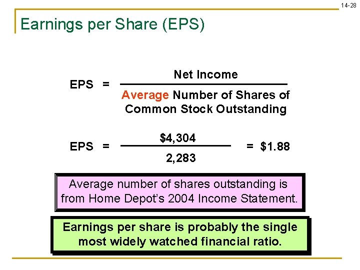 14 -28 Earnings per Share (EPS) EPS = Net Income Average Number of Shares