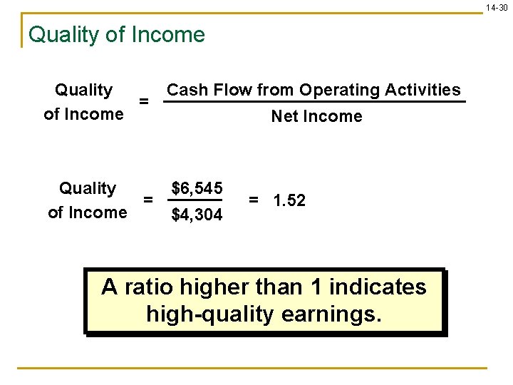 14 -30 Quality of Income Quality = of Income Cash Flow from Operating Activities