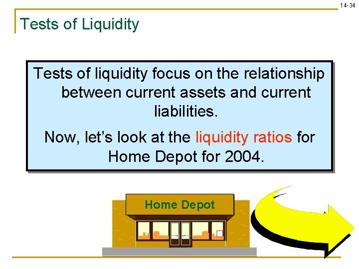 14 -34 Tests of Liquidity Tests of liquidity focus on the relationship between current