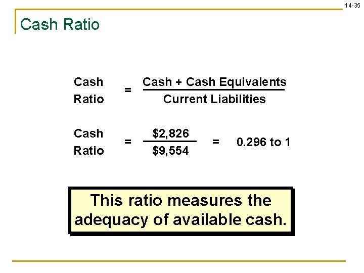 14 -35 Cash Ratio Cash + Cash Equivalents = Current Liabilities = $2, 826