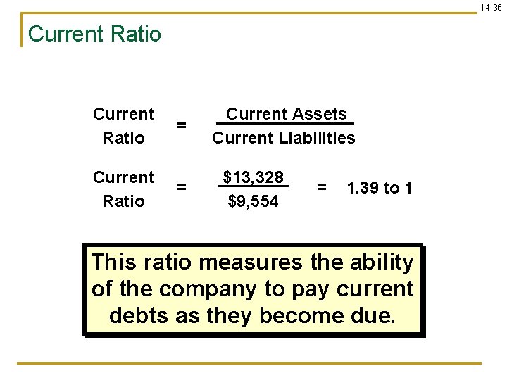 14 -36 Current Ratio = = Current Assets Current Liabilities $13, 328 $9, 554