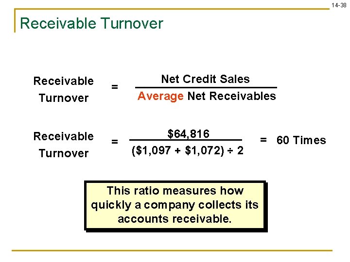 14 -38 Receivable Turnover = = Net Credit Sales Average Net Receivables $64, 816