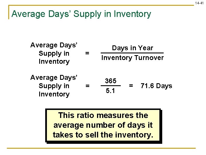 14 -41 Average Days’ Supply in Inventory = = Days in Year Inventory Turnover