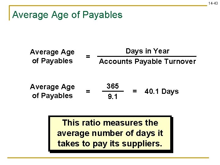 14 -43 Average Age of Payables = = Days in Year Accounts Payable Turnover