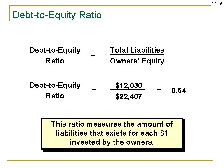 14 -49 Debt-to-Equity Ratio = = Total Liabilities Owners’ Equity $12, 030 $22, 407