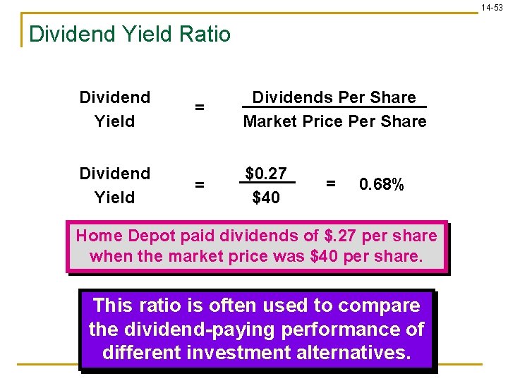 14 -53 Dividend Yield Ratio Dividend Yield = Dividends Per Share Market Price Per