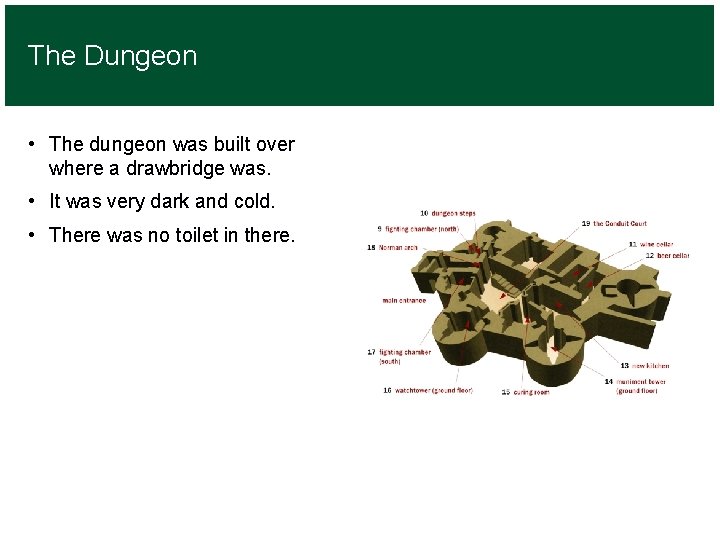 The Dungeon • The dungeon was built over where a drawbridge was. • It