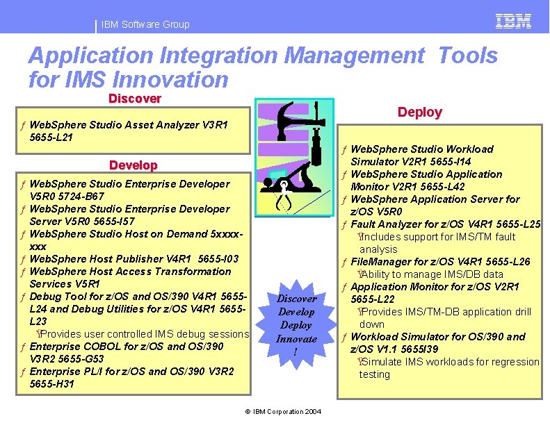 IBM Software Group Application Integration Management Tools for IMS Innovation Discover Deploy ƒ Web.