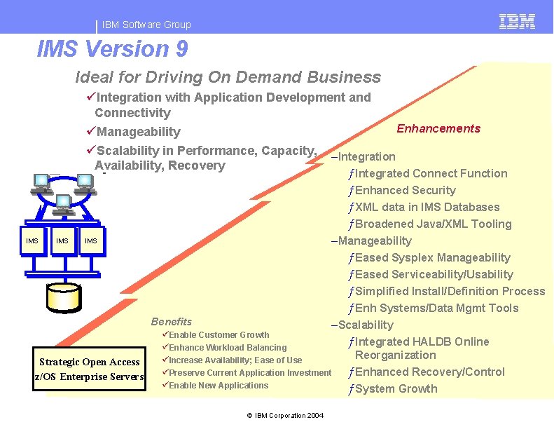 IBM Software Group IMS Version 9 Ideal for Driving On Demand Business üIntegration with