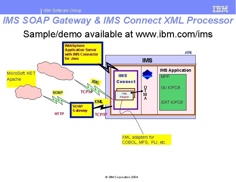 IBM Software Group IMS SOAP Gateway & IMS Connect XML Processor Sample/demo available at