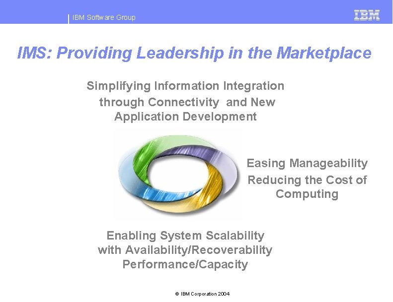 IBM Software Group IMS: Providing Leadership in the Marketplace Simplifying Information Integration through Connectivity