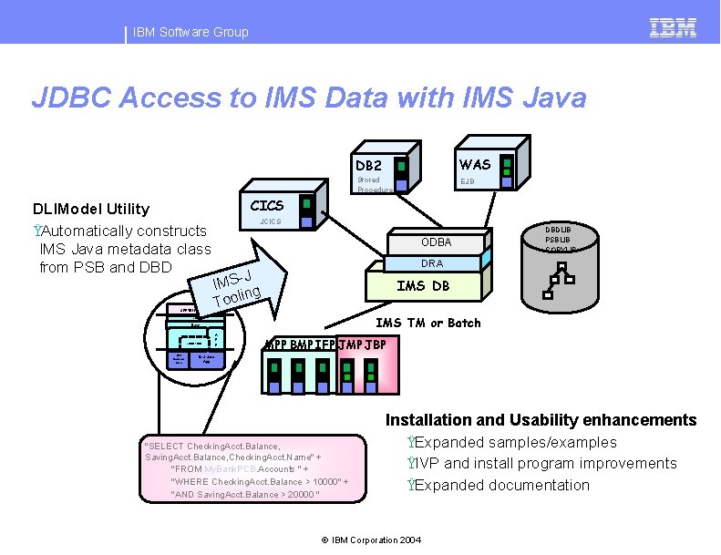 IBM Software Group JDBC Access to IMS Data with IMS Java WAS DB 2