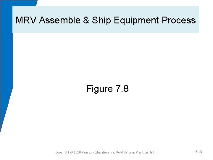 MRV Assemble & Ship Equipment Process Figure 7. 8 Copyright © 2010 Pearson Education,