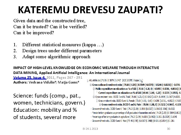 KATEREMU DREVESU ZAUPATI? Given data and the constructed tree, Can it be trusted? Can