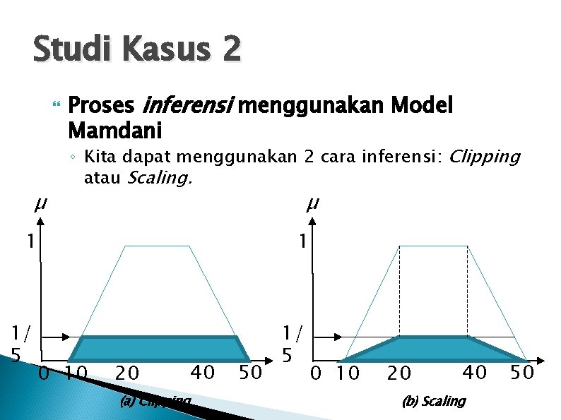 Studi Kasus 2 µ Proses inferensi menggunakan Model Mamdani ◦ Kita dapat menggunakan 2