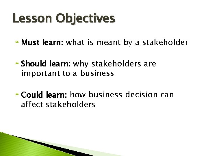 Lesson Objectives Must learn: what is meant by a stakeholder Should learn: why stakeholders