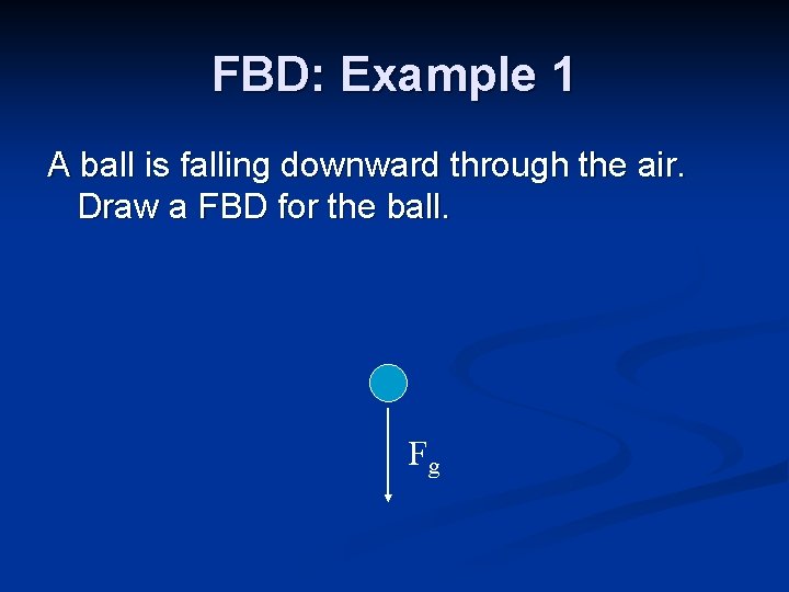 FBD: Example 1 A ball is falling downward through the air. Draw a FBD