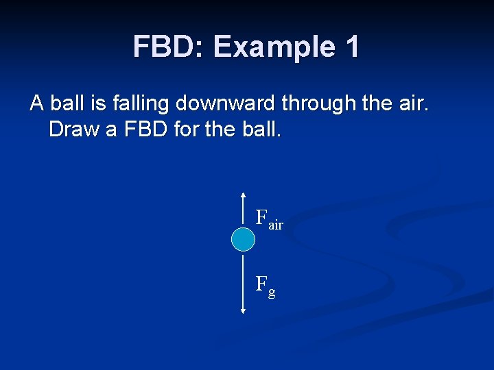FBD: Example 1 A ball is falling downward through the air. Draw a FBD