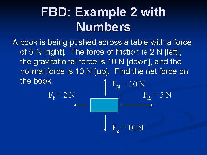 FBD: Example 2 with Numbers A book is being pushed across a table with