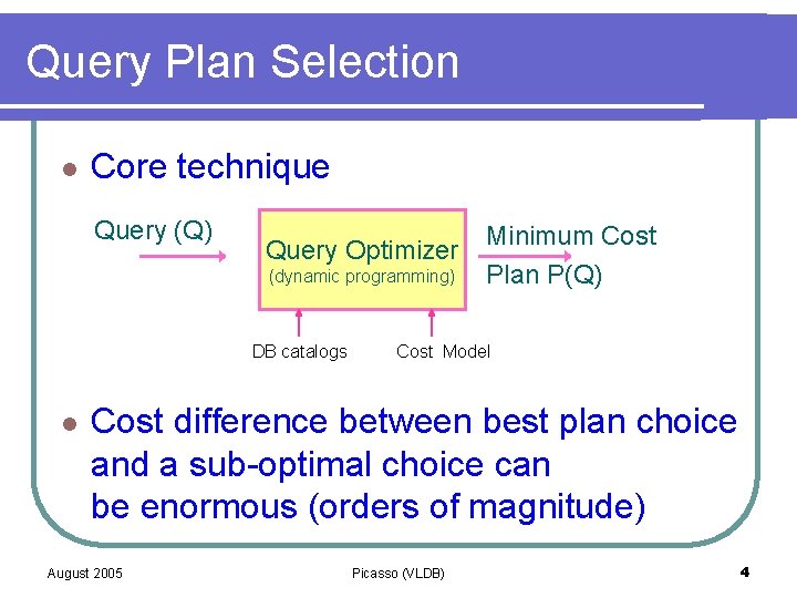 Query Plan Selection l Core technique Query (Q) Query Optimizer (dynamic programming) DB catalogs