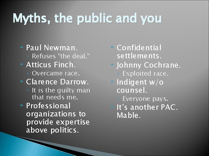 Myths, the public and you Paul Newman. Atticus Finch. Clarence Darrow. ◦ Refuses “the