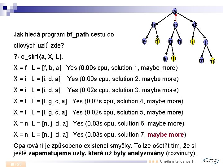 a b c d Jak hledá program bf_path cestu do cílových uzlů zde? e