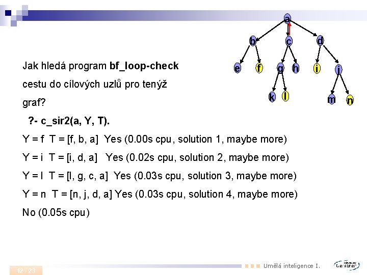 a b Jak hledá program bf_loop-check e c f g h d i j