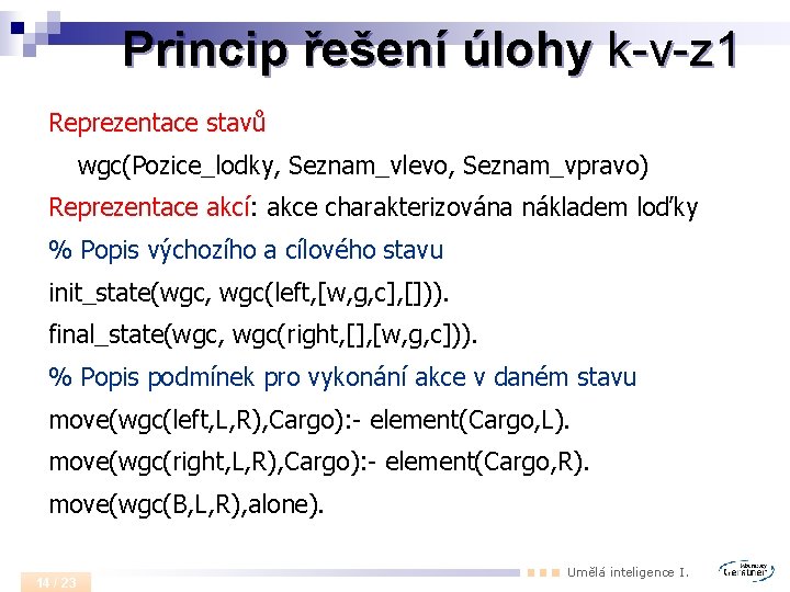 Princip řešení úlohy k-v-z 1 Reprezentace stavů wgc(Pozice_lodky, Seznam_vlevo, Seznam_vpravo) Reprezentace akcí: akce charakterizována