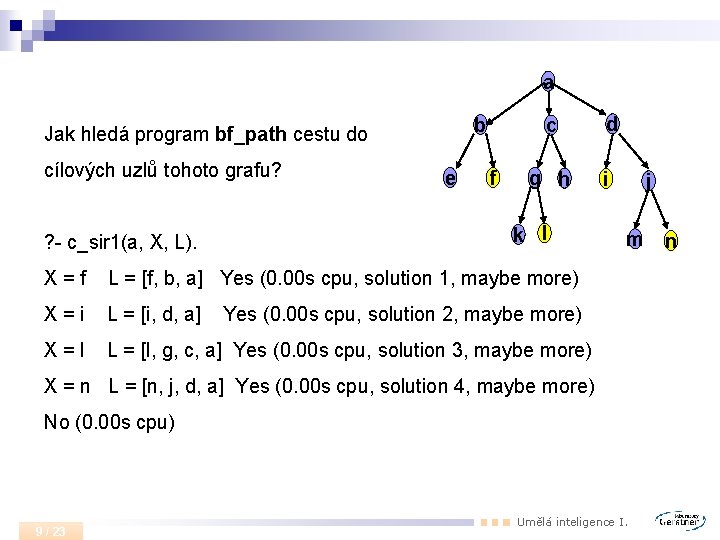 a b Jak hledá program bf_path cestu do cílových uzlů tohoto grafu? ? -