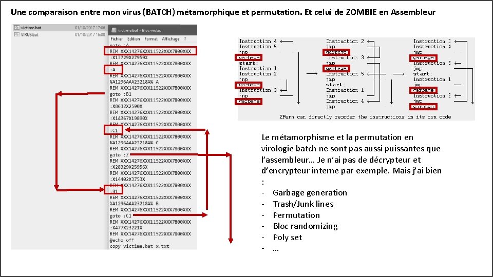 Une comparaison entre mon virus (BATCH) métamorphique et permutation. Et celui de ZOMBIE en